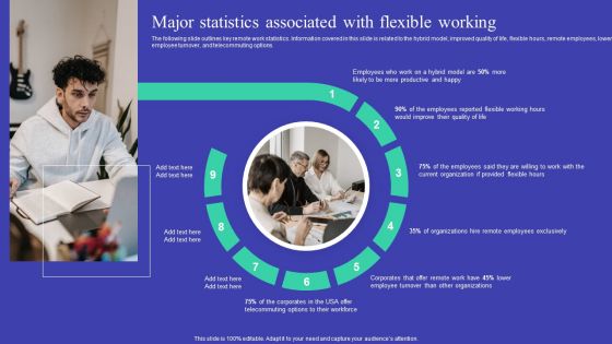 Implementing Adaptive Work Arrangements To Enhance Employee Involvement And Commitment Complete Deck