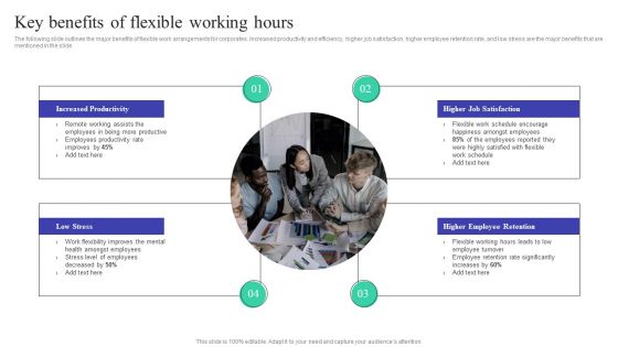 Implementing Adaptive Work Arrangements To Enhance Employee Involvement And Commitment Complete Deck