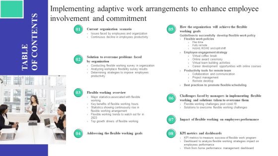 Implementing Adaptive Work Arrangements To Enhance Employee Involvement And Commitment Complete Deck