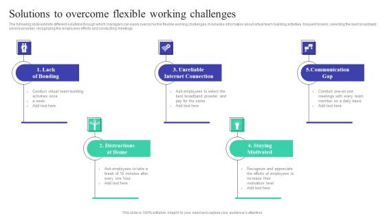 Implementing Adaptive Work Arrangements To Enhance Employee Involvement And Commitment Complete Deck