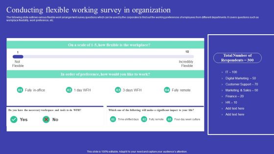 Implementing Adaptive Work Arrangements To Enhance Employee Involvement And Commitment Complete Deck