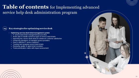 Implementing Advanced Service Help Desk Administration Program Ppt PowerPoint Presentation Complete Deck With Slides