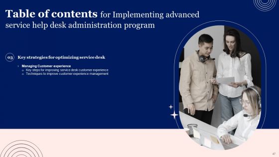 Implementing Advanced Service Help Desk Administration Program Ppt PowerPoint Presentation Complete Deck With Slides