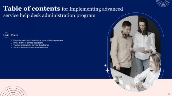 Implementing Advanced Service Help Desk Administration Program Ppt PowerPoint Presentation Complete Deck With Slides