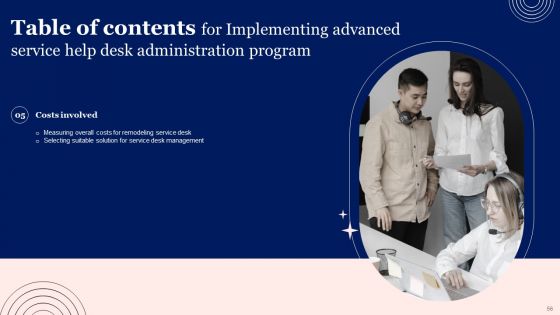 Implementing Advanced Service Help Desk Administration Program Ppt PowerPoint Presentation Complete Deck With Slides