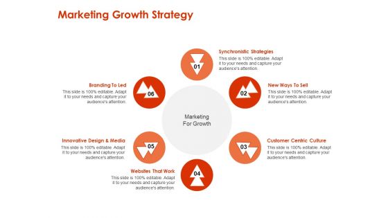 Implementing Agile Marketing In Your Organization Marketing Growth Strategy Ppt File Graphics PDF