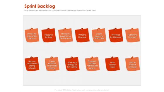 Implementing Agile Marketing In Your Organization Sprint Backlog Ppt Ideas Slides PDF