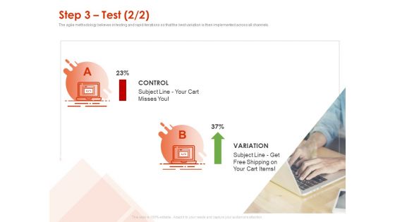 Implementing Agile Marketing In Your Organization Step 3 Test Control Ppt Icon Clipart Images PDF