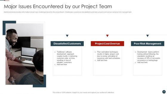 Implementing Agile Software Development Methodology For Cost Cutting IT Ppt PowerPoint Presentation Complete Deck With Slides