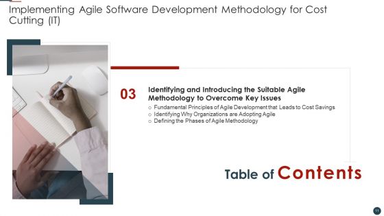 Implementing Agile Software Development Methodology For Cost Cutting IT Ppt PowerPoint Presentation Complete Deck With Slides
