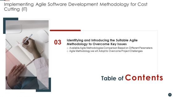 Implementing Agile Software Development Methodology For Cost Cutting IT Ppt PowerPoint Presentation Complete Deck With Slides