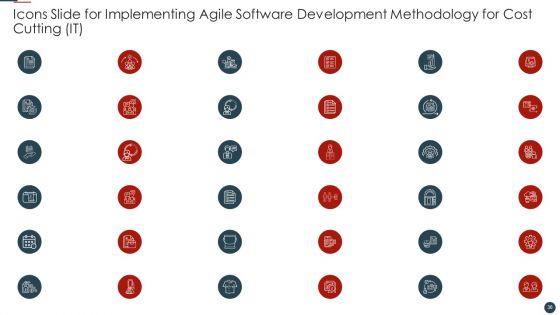 Implementing Agile Software Development Methodology For Cost Cutting IT Ppt PowerPoint Presentation Complete Deck With Slides