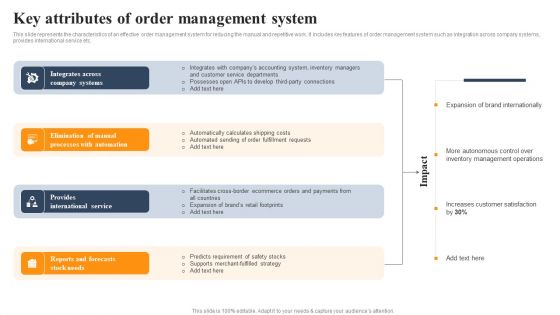 Implementing An Effective Ecommerce Management Framework Key Attributes Of Order Management System Background PDF
