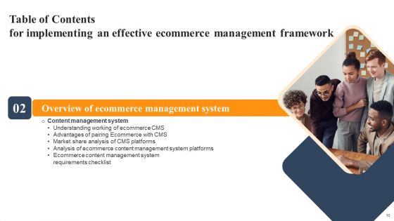 Implementing An Effective Ecommerce Management Framework Ppt PowerPoint Presentation Complete Deck With Slides