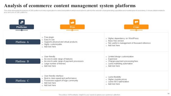 Implementing An Effective Ecommerce Management Framework Ppt PowerPoint Presentation Complete Deck With Slides