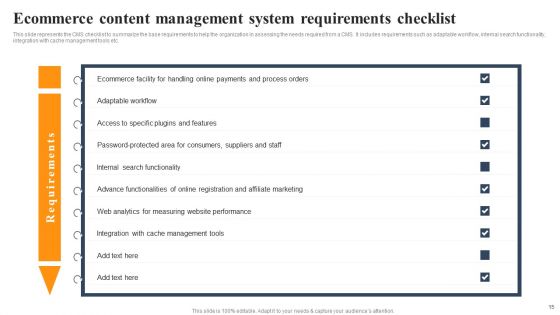 Implementing An Effective Ecommerce Management Framework Ppt PowerPoint Presentation Complete Deck With Slides