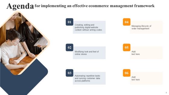 Implementing An Effective Ecommerce Management Framework Ppt PowerPoint Presentation Complete Deck With Slides