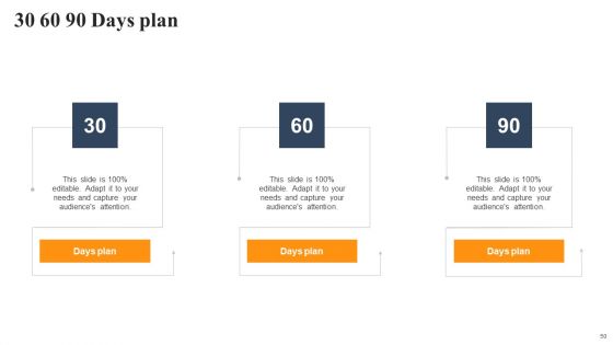 Implementing An Effective Ecommerce Management Framework Ppt PowerPoint Presentation Complete Deck With Slides