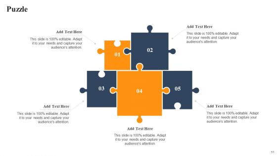 Implementing An Effective Ecommerce Management Framework Ppt PowerPoint Presentation Complete Deck With Slides