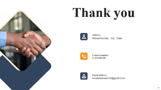 Implementing An Effective Ecommerce Management Framework Ppt PowerPoint Presentation Complete Deck With Slides
