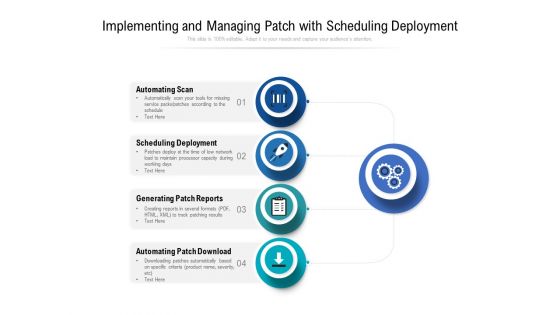 Implementing And Managing Patch With Scheduling Deployment Ppt PowerPoint Presentation Model PDF