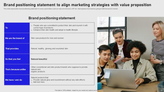 Implementing Annual Brand Marketing Strategy Ppt PowerPoint Presentation Complete Deck With Slides