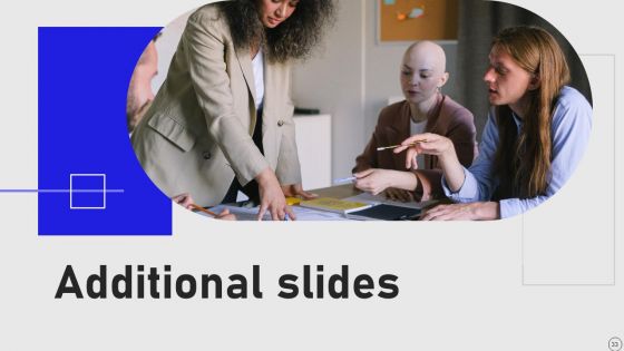 Implementing Annual Brand Marketing Strategy Ppt PowerPoint Presentation Complete Deck With Slides