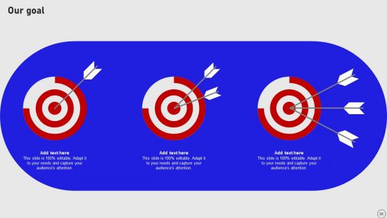Implementing Annual Brand Marketing Strategy Ppt PowerPoint Presentation Complete Deck With Slides