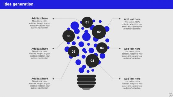 Implementing Annual Brand Marketing Strategy Ppt PowerPoint Presentation Complete Deck With Slides