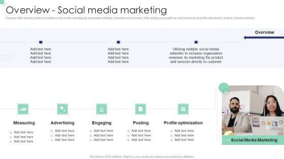 Implementing B2B And B2C Marketing Overview Social Media Marketing Icons PDF