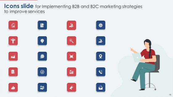 Implementing B2B And B2C Marketing Strategies To Improve Services Ppt PowerPoint Presentation Complete With Slides