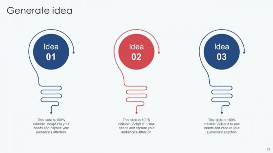 Implementing B2B And B2C Marketing Strategies To Improve Services Ppt PowerPoint Presentation Complete With Slides