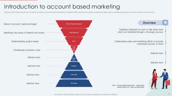 Implementing B2B And B2C Marketing Strategies To Improve Services Ppt PowerPoint Presentation Complete With Slides