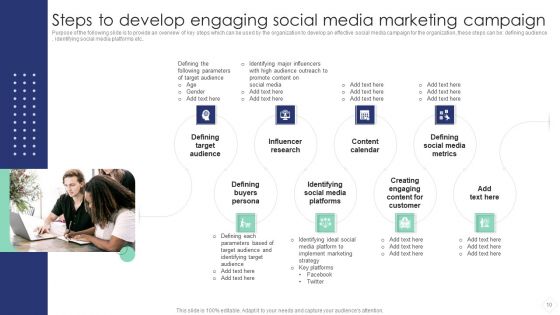 Implementing B2B And B2C Marketing Strategy To Enhance Conversion Ppt PowerPoint Presentation Complete Deck With Slides
