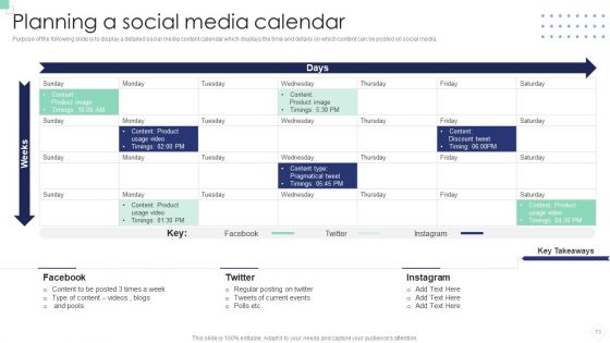 Implementing B2B And B2C Marketing Strategy To Enhance Conversion Ppt PowerPoint Presentation Complete Deck With Slides