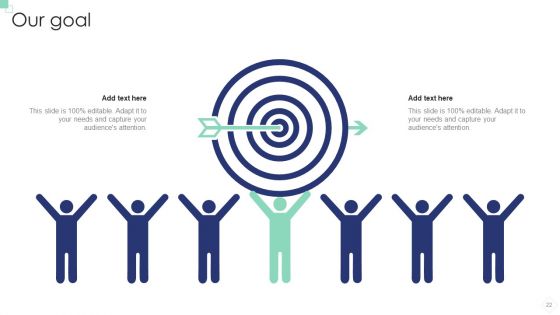 Implementing B2B And B2C Marketing Strategy To Enhance Conversion Ppt PowerPoint Presentation Complete Deck With Slides