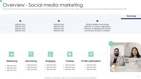Implementing B2B And B2C Marketing Strategy To Enhance Conversion Ppt PowerPoint Presentation Complete Deck With Slides