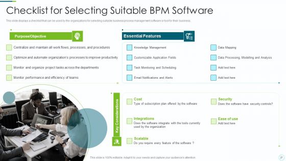 Implementing BPM Techniques Ppt PowerPoint Presentation Complete Deck With Slides