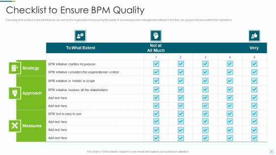 Implementing BPM Techniques Ppt PowerPoint Presentation Complete Deck With Slides