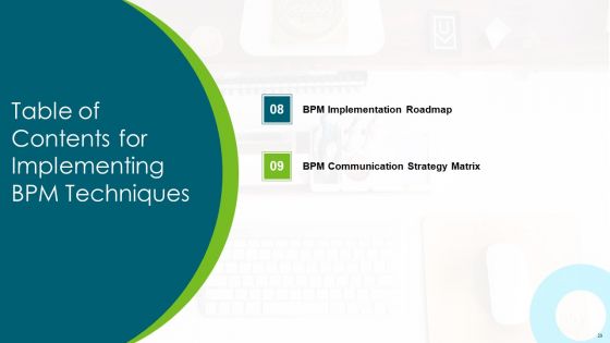 Implementing BPM Techniques Ppt PowerPoint Presentation Complete Deck With Slides