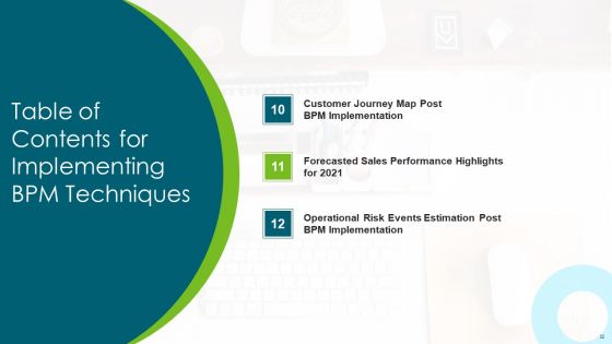 Implementing BPM Techniques Ppt PowerPoint Presentation Complete Deck With Slides