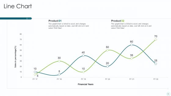 Implementing BPM Techniques Ppt PowerPoint Presentation Complete Deck With Slides