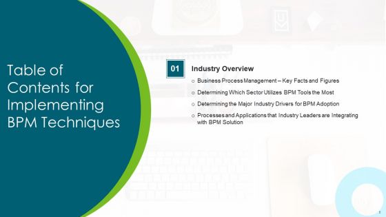 Implementing BPM Techniques Ppt PowerPoint Presentation Complete Deck With Slides
