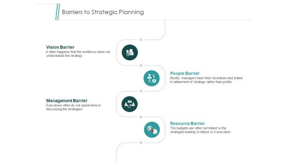 Implementing Balanced Scorecard In Organization Ppt PowerPoint Presentation Complete Deck With Slides