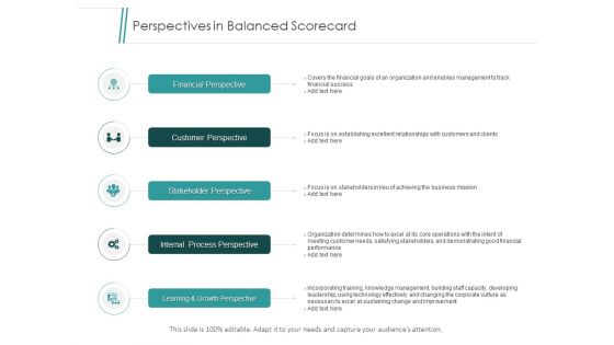 Implementing Balanced Scorecard In Organization Ppt PowerPoint Presentation Complete Deck With Slides