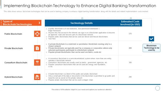 Implementing Blockchain Technology To Enhance Digital Banking Transformation Brochure PDF