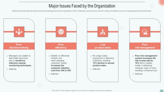 Implementing Bpm Tool To Enhance Operational Efficiency Ppt PowerPoint Presentation Complete Deck With Slides