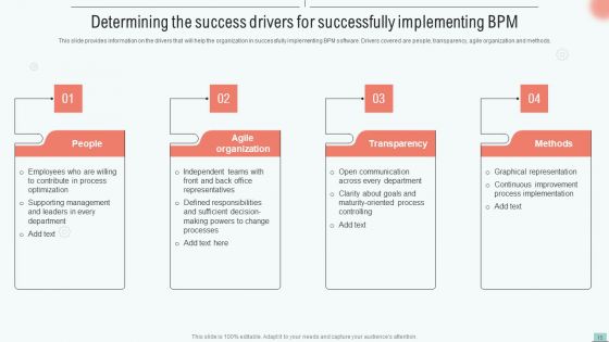 Implementing Bpm Tool To Enhance Operational Efficiency Ppt PowerPoint Presentation Complete Deck With Slides