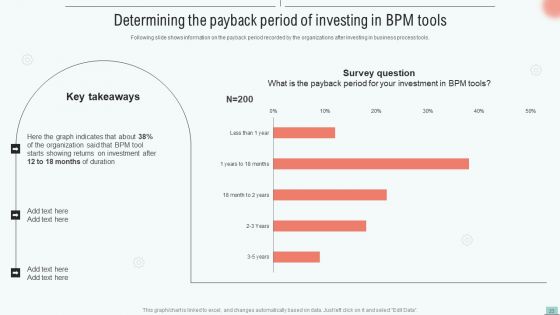 Implementing Bpm Tool To Enhance Operational Efficiency Ppt PowerPoint Presentation Complete Deck With Slides