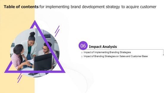 Implementing Brand Development Strategy To Acquire Customer Ppt PowerPoint Presentation Complete Deck With Slides